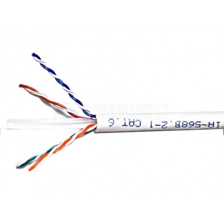 Cat.6 無遮蔽式網路線