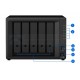 DiskStation DS1520+ 群暉 Synology 5Bay 桌上型NAS(不含硬碟)