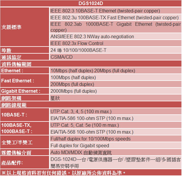 DES-1024D-9.jpg