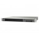 ASA5515-DC-K8 -CiscoASA 5500 系列
